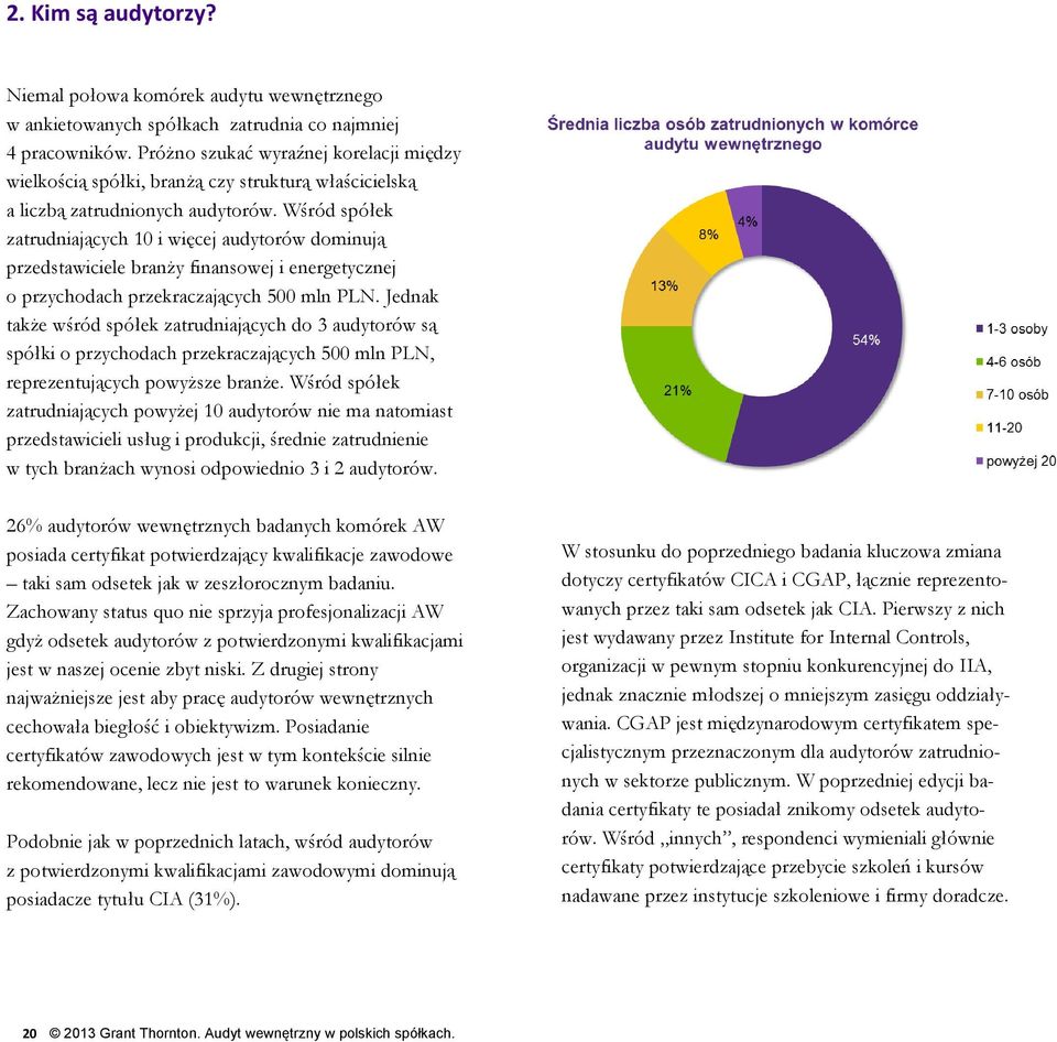 Wśród spółek zatrudniających 10 i więcej audytorów dominują przedstawiciele branży finansowej i energetycznej o przychodach przekraczających 500 mln PLN.