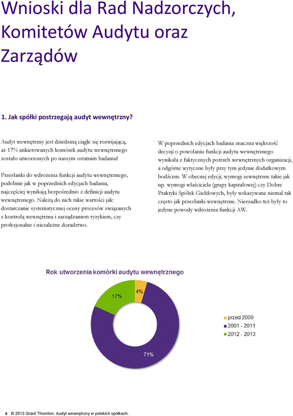 Przesłanki do wdrożenia funkcji audytu wewnętrznego, podobnie jak w poprzednich edycjach badania, najczęściej wynikają bezpośrednio z definicji audytu wewnętrznego.