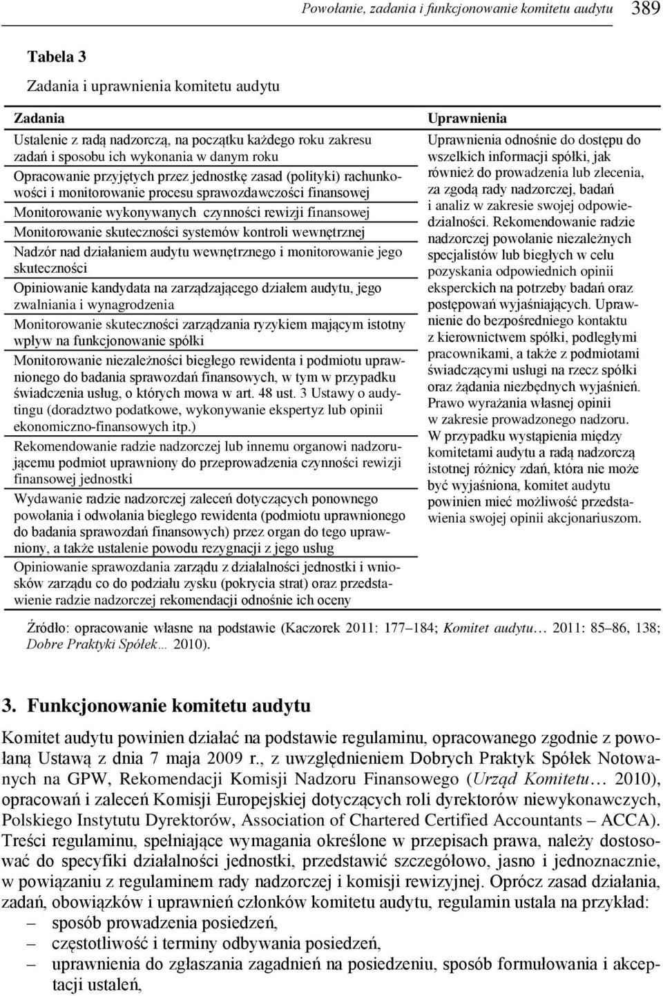 finansowej Monitorowanie skuteczności systemów kontroli wewnętrznej Nadzór nad działaniem audytu wewnętrznego i monitorowanie jego skuteczności Opiniowanie kandydata na zarządzającego działem audytu,