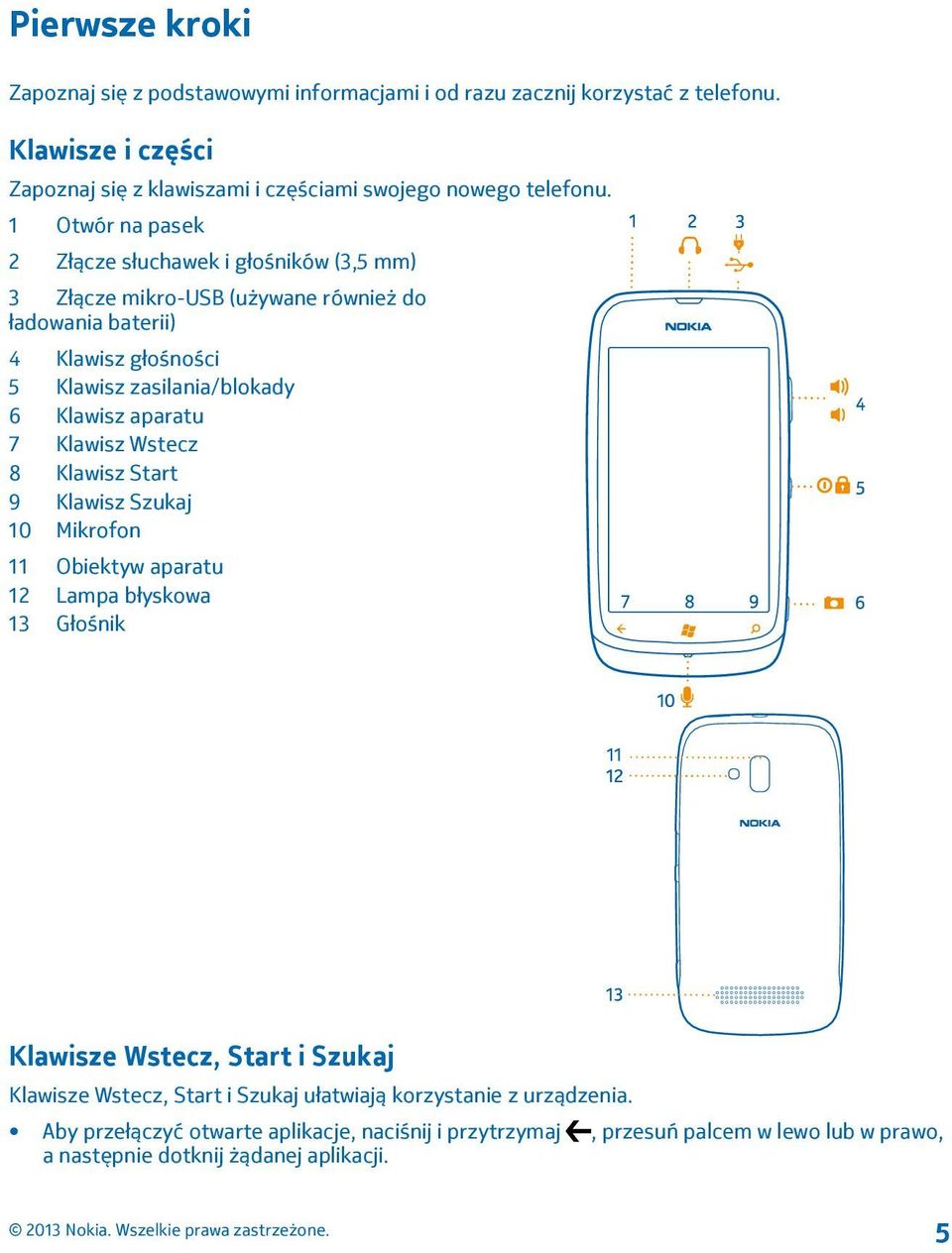 aparatu 7 Klawisz Wstecz 8 Klawisz Start 9 Klawisz Szukaj 10 Mikrofon 11 Obiektyw aparatu 12 Lampa błyskowa 13 Głośnik Klawisze Wstecz, Start i Szukaj Klawisze Wstecz, Start i