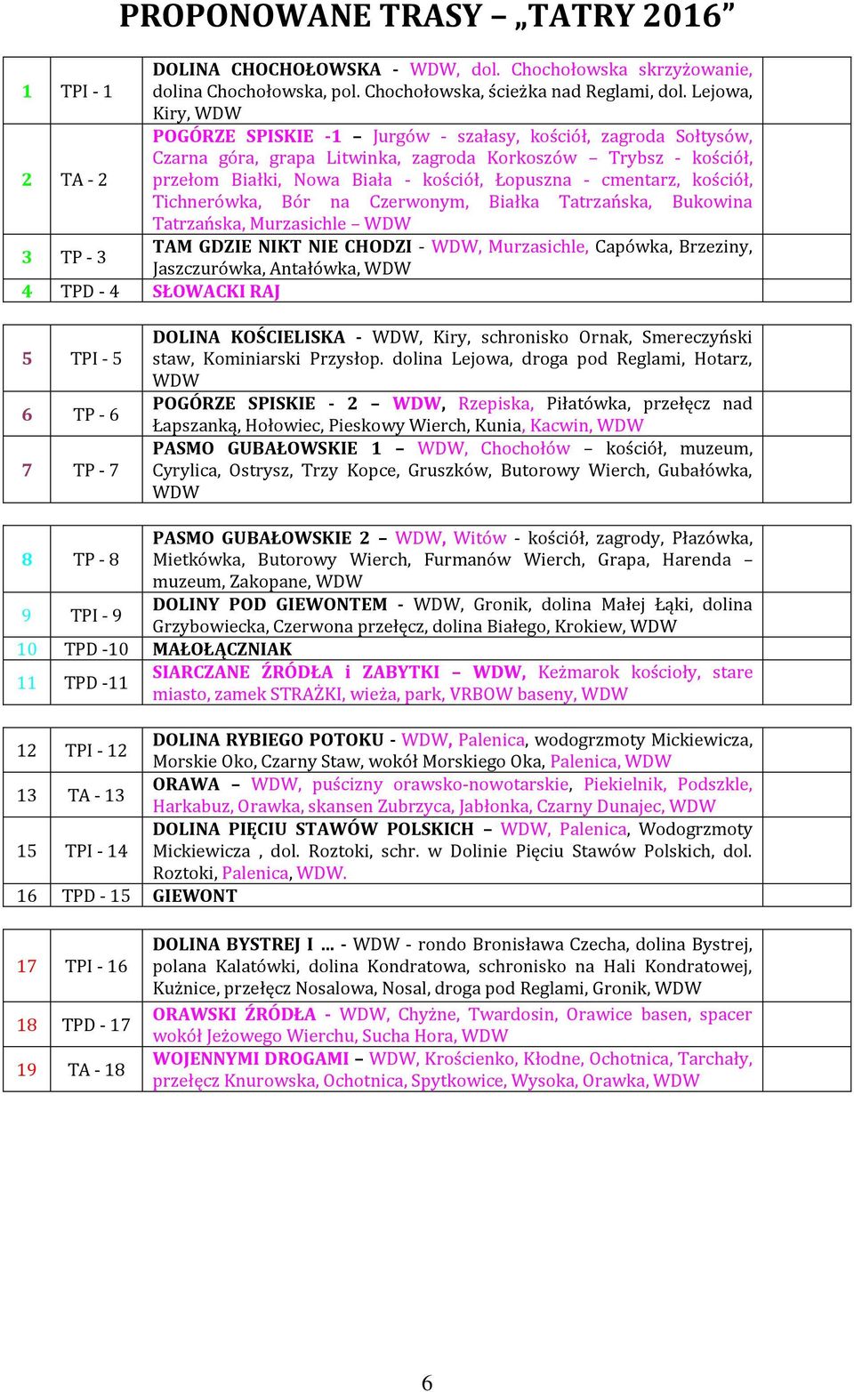 Łopuszna - cmentarz, kościół, Tichnerówka, Bór na Czerwonym, Białka Tatrzańska, Bukowina Tatrzańska, Murzasichle WDW 3 TP - 3 TAM GDZIE NIKT NIE CHODZI - WDW, Murzasichle, Capówka, Brzeziny,