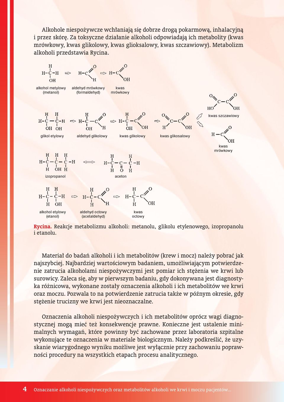 alkohol metylowy (metanol) aldehyd mrówkowy (formaldehyd) kwas mrówkowy kwas szczawiowy glikol etylowy aldehyd glikolowy kwas glikolowy kwas glikosalowy kwas mrówkowy izopropanol aceton alkohol