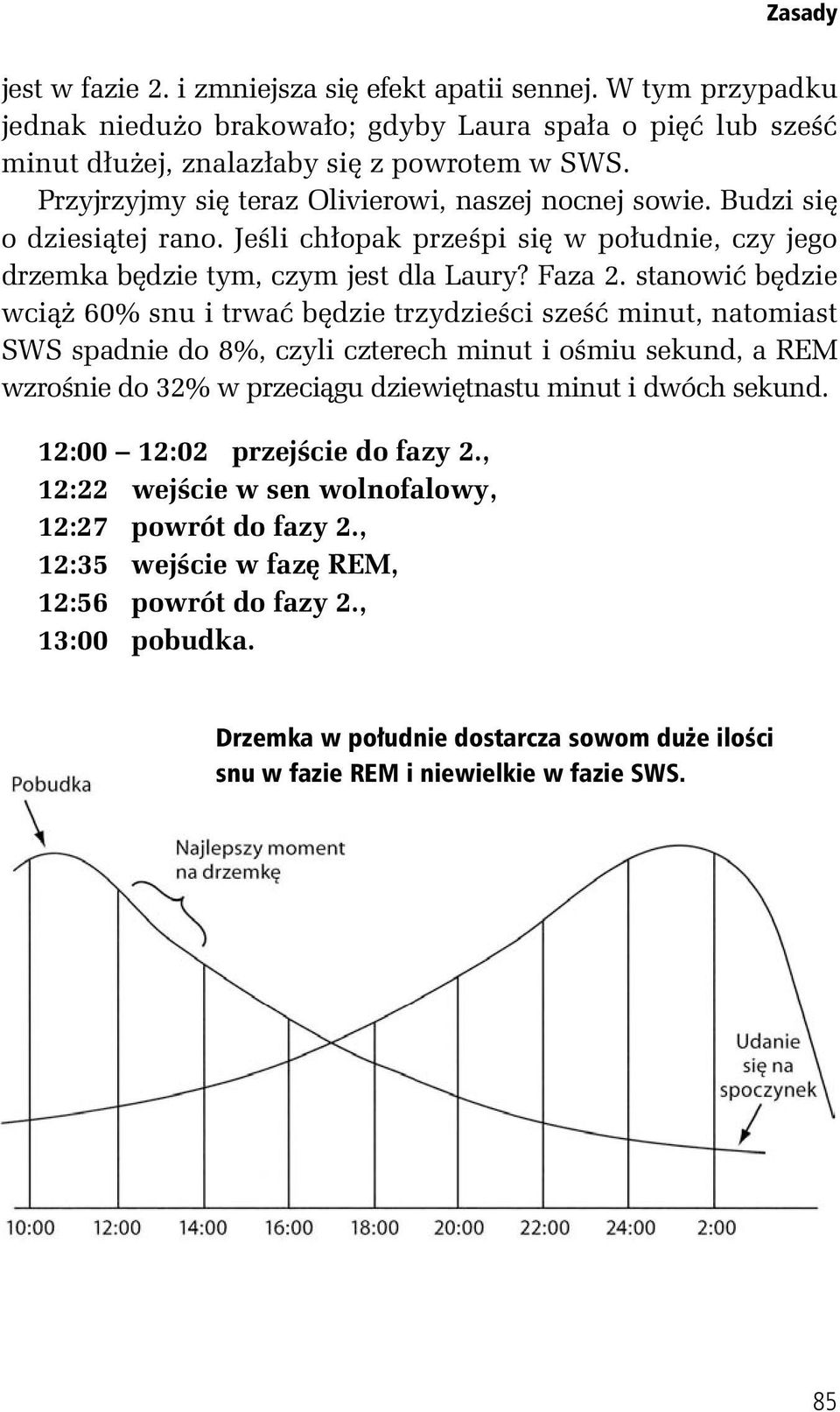 stanowi b dzie wci 60% snu i trwa b dzie trzydzie ci sze minut, natomiast SWS spadnie do 8%, czyli czterech minut i o miu sekund, a REM wzro nie do 32% w przeci gu dziewi tnastu minut i dwóch sekund.