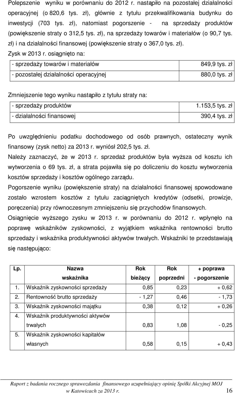 zł) i na działalności finansowej (powiększenie straty o 367,0 tys. zł). Zysk w 2013 r. osiągnięto na: - sprzedaży towarów i materiałów 849,9 tys. zł - pozostałej działalności operacyjnej 880,0 tys.