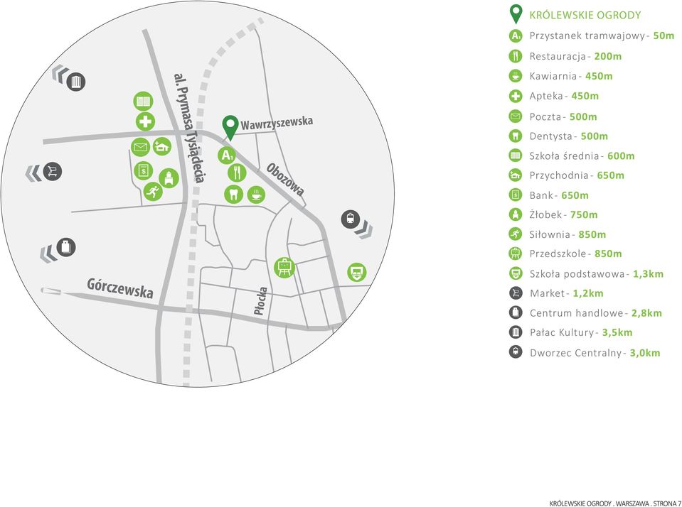 600m Przychodnia - 650m Bank - 650m Żłobek - 750m Siłownia - 850m Przedszkole - 850m Szkoła podstawowa - 1,3km