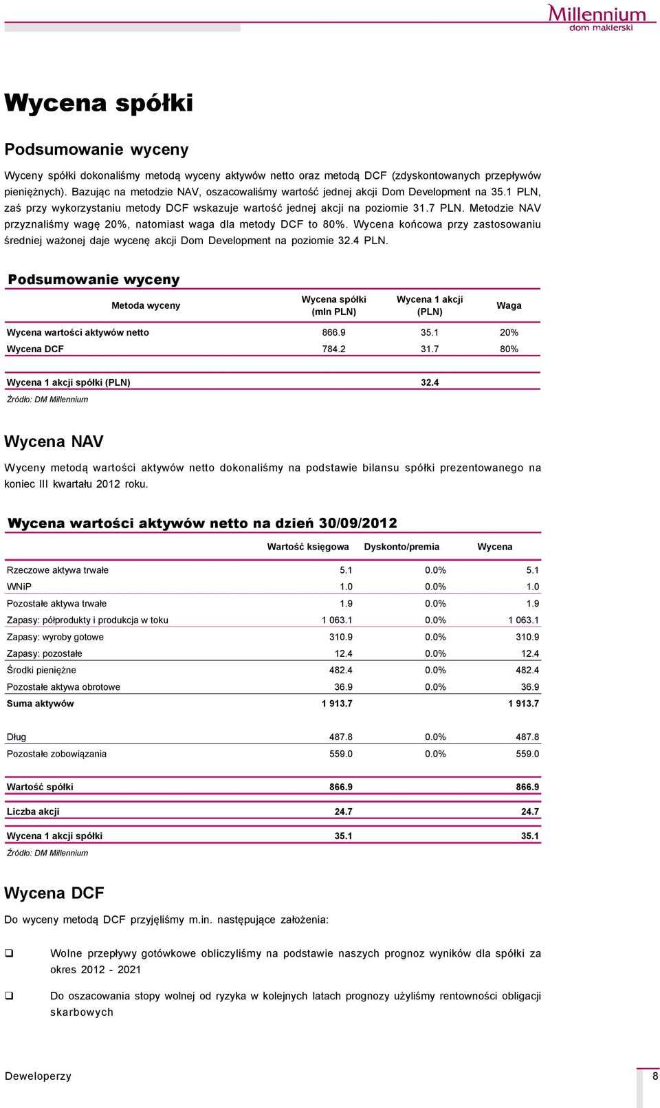 Metodzie NAV przyznaliśmy wagę 20%, natomiast waga dla metody DCF to 80%. Wycena końcowa przy zastosowaniu średniej ważonej daje wycenę akcji Dom Development na poziomie 32.4 PLN.