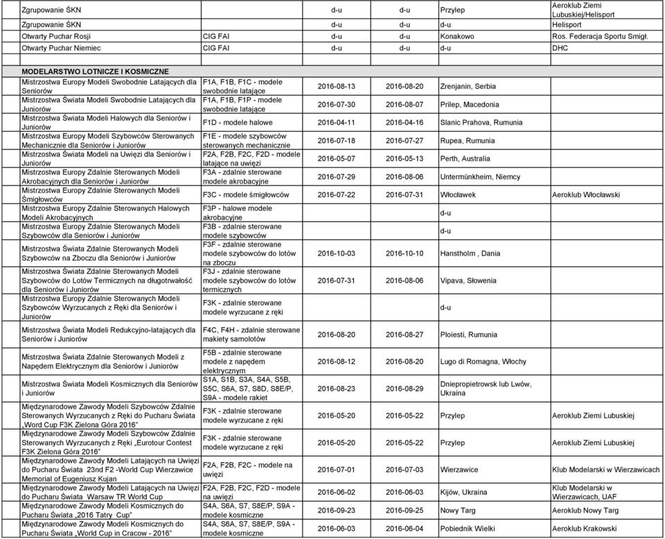F1A, F1B, F1P - modele 2016-07-30 2016-08-07 Prilep, Macedonia Mistrzostwa Świata Modeli Halowych dla Seniorów i F1D - modele halowe 2016-04-11 2016-04-16 Slanic Prahova, Rumunia Mistrzostwa Europy