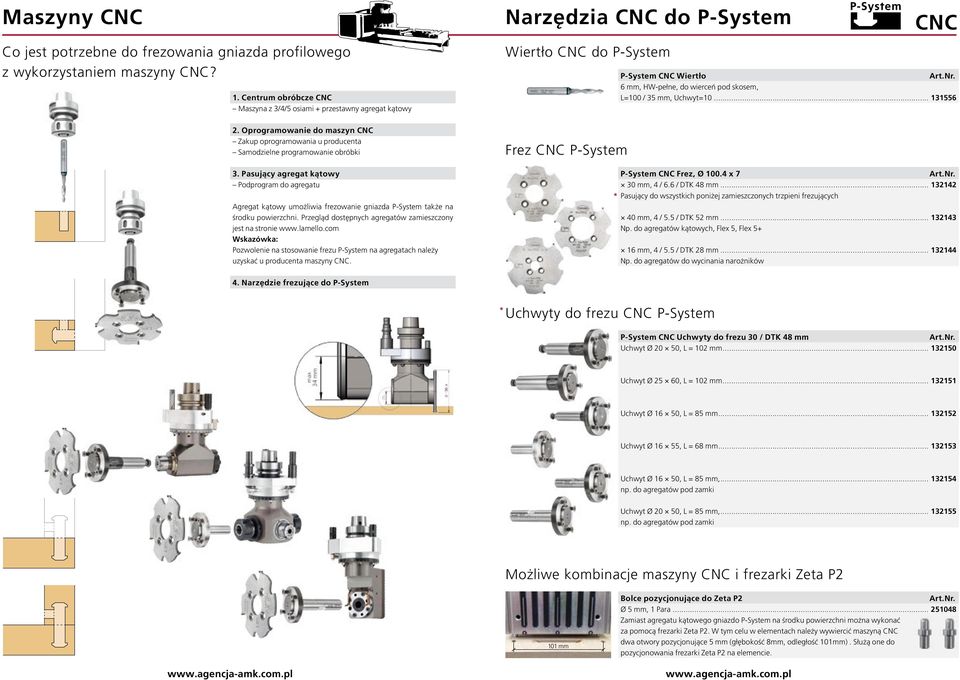 Oprogramowanie do maszyn CNC Zakup oprogramowania u producenta Samodzielne programowanie obróbki 3.