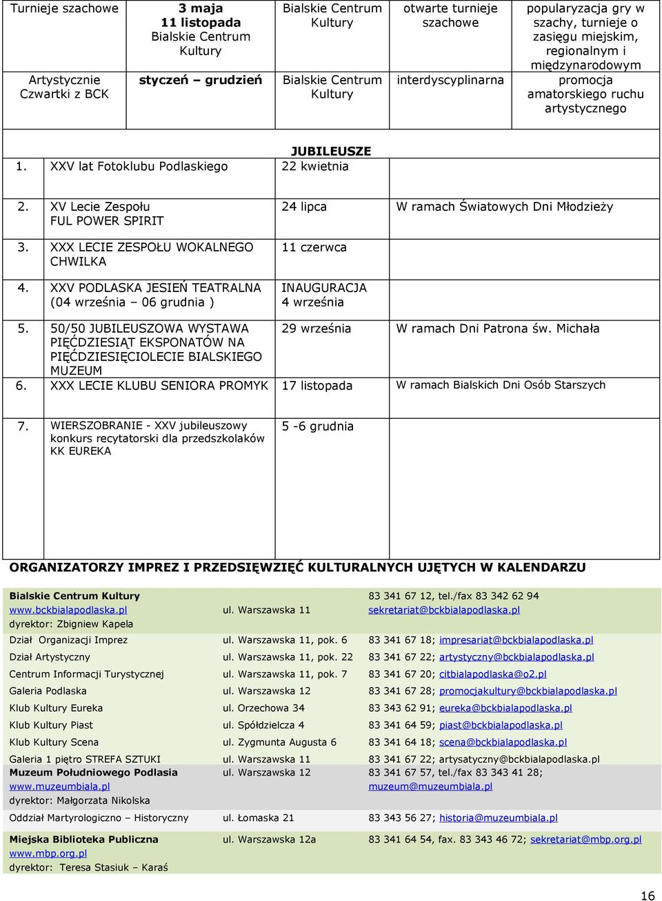 XXV lat Fotoklubu Podlaskiego 22 kwietnia 2. XV Lecie Zespołu FUL POWER SPIRIT 3. XXX LECIE ZESPOŁU WOKALNEGO CHWILKA 4.