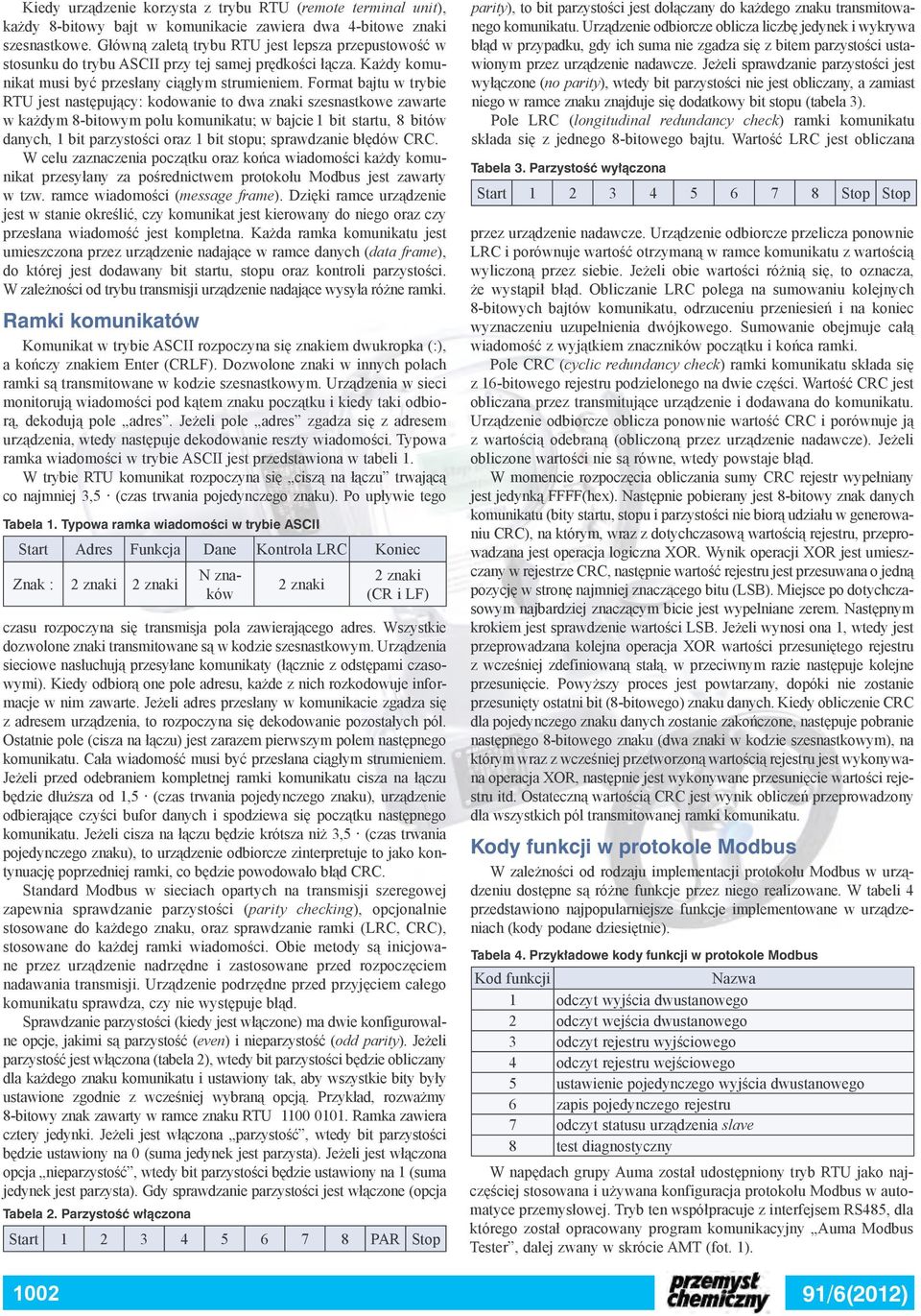 Format bajtu w trybie RTU jest następujący: kodowanie to dwa znaki szesnastkowe zawarte w każdym 8-bitowym polu komunikatu; w bajcie 1 bit startu, 8 bitów danych, 1 bit parzystości oraz 1 bit stopu;