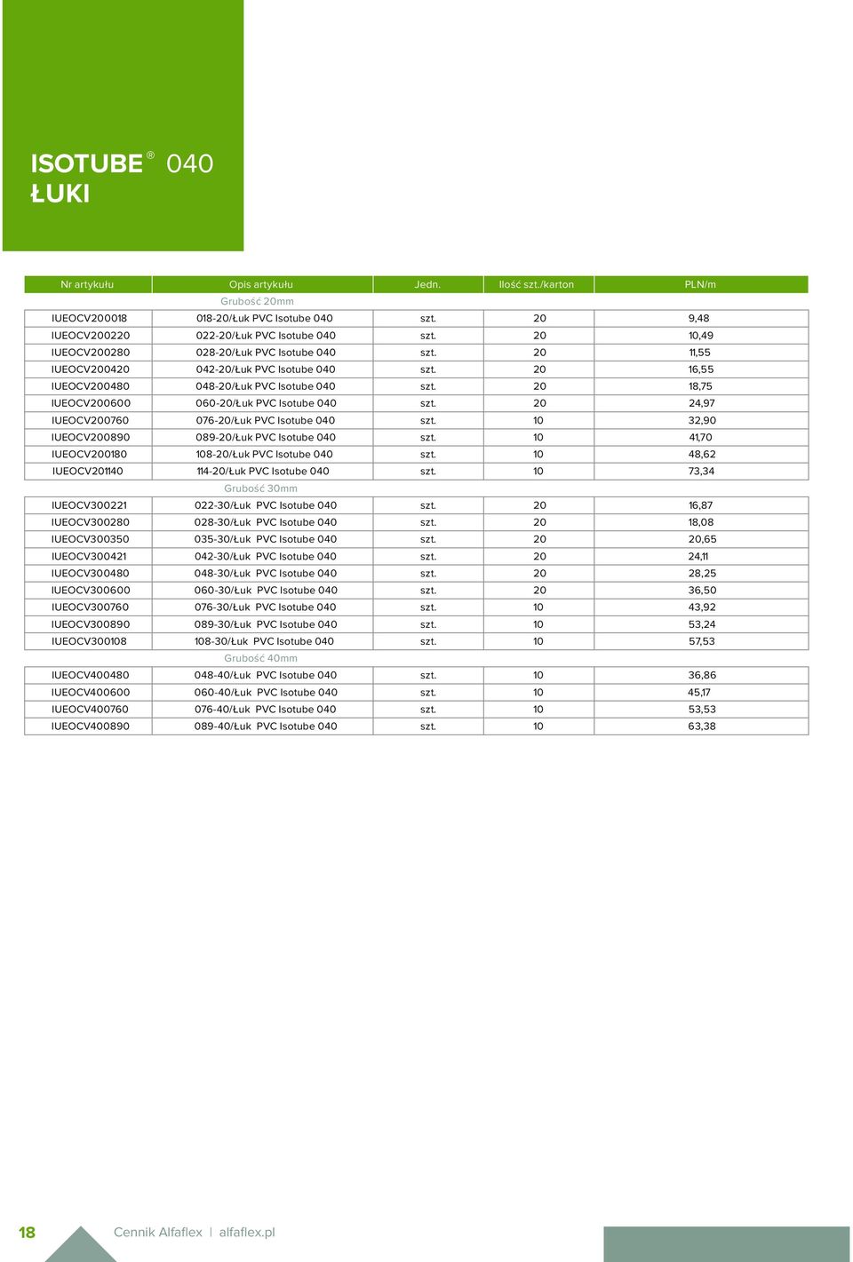 20 18,75 IUEOCV200600 060-20/Łuk PVC Isotube 040 szt. 20 24,97 IUEOCV200760 076-20/Łuk PVC Isotube 040 szt. 10 32,90 IUEOCV200890 089-20/Łuk PVC Isotube 040 szt.