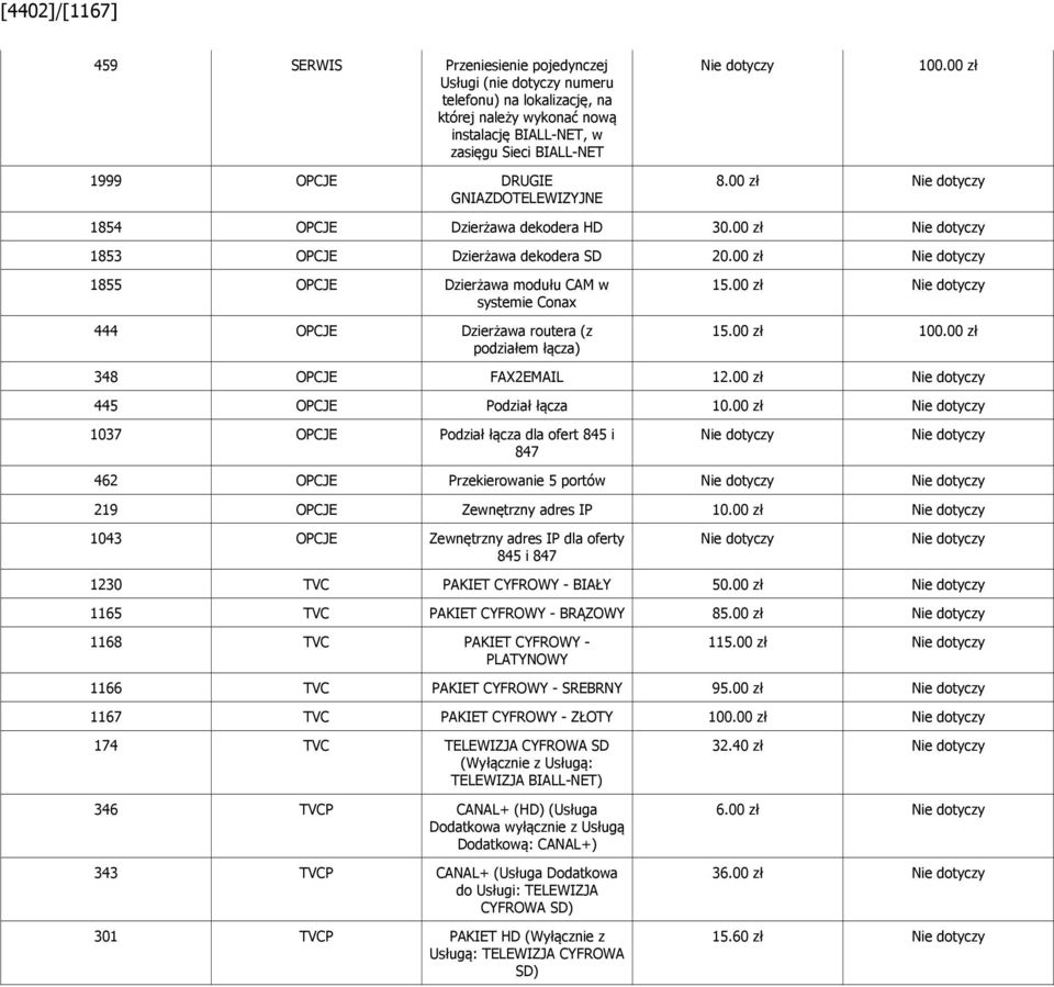 00 zł 1855 OPCJE Dzierżawa modułu CAM w systemie Conax 444 OPCJE Dzierżawa routera (z podziałem łącza) 15.00 zł 15.00 zł 100.00 zł 348 OPCJE FAX2EMAIL 12.00 zł 445 OPCJE Podział łącza 10.