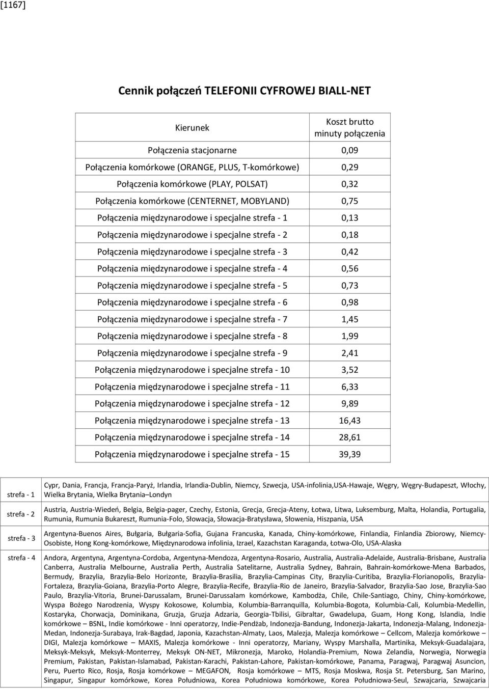 międzynarodowe i specjalne strefa - 3 0,42 Połączenia międzynarodowe i specjalne strefa - 4 0,56 Połączenia międzynarodowe i specjalne strefa - 5 0,73 Połączenia międzynarodowe i specjalne strefa - 6