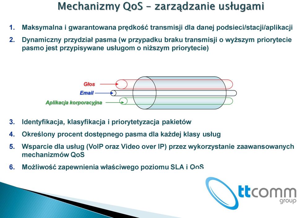 priorytecie) Głos Email Aplikacja korporacyjna 3. Identyfikacja, klasyfikacja i priorytetyzacja pakietów 4.