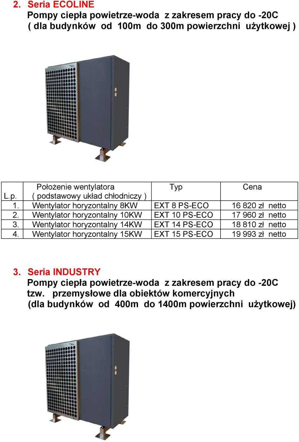 Wentylator horyzontalny 10KW EXT 10 PS-ECO 17 960 zł netto 3. Wentylator horyzontalny 14KW EXT 14 PS-ECO 18 810 zł netto 4.