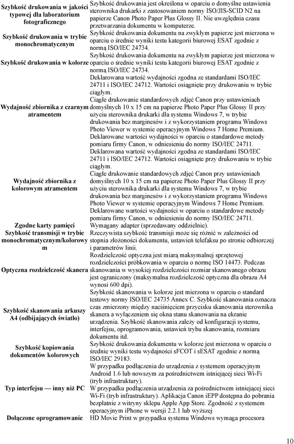 Szybkość drukowania dokumentu na zwykłym papierze jest mierzona w oparciu o średnie wyniki testu kategorii biurowej ESAT zgodnie z normą ISO/IEC 24734.