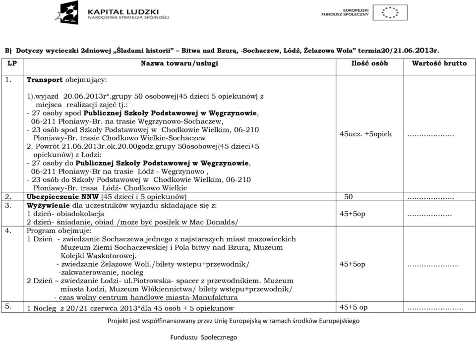 na trasie Węgrzynowo-Sochaczew, - 23 osób spod Szkoły Podstawowej w Chodkowie Wielkim, 06-210 Płoniawy-Br. trasie Chodkowo Wielkie-Sochaczew 45ucz. +5opiek.. 2. Powrót 21.06.2013r.ok.20.00godz.