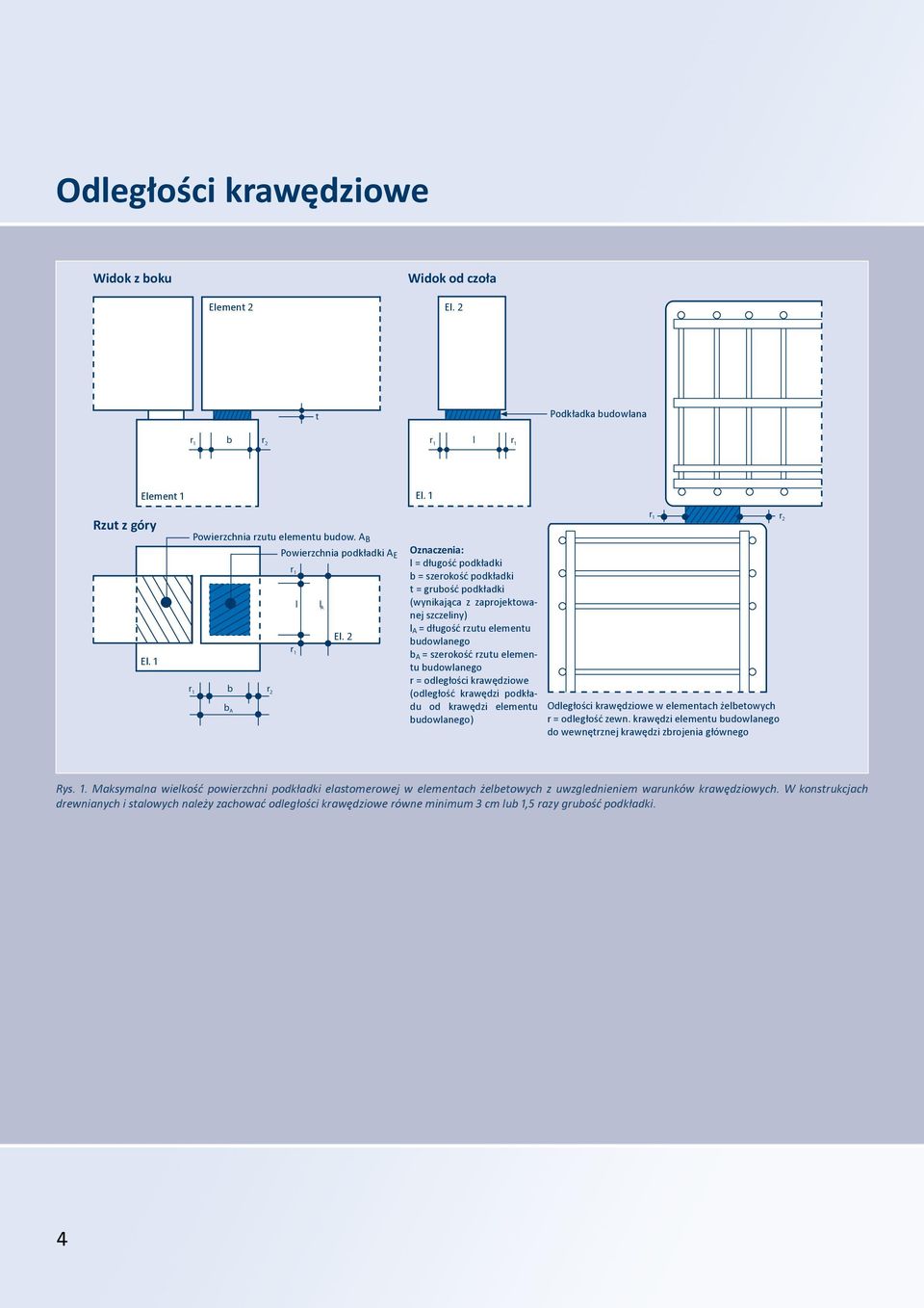 2 Oznczeni: l = dłgość podkłdki b = szerokość podkłdki = grbość podkłdki (wynikjąc z zprojekownej szczeliny) l A = dłgość rz elemen bdowlnego b A = szerokość rz elemen bdowlnego r = odległości