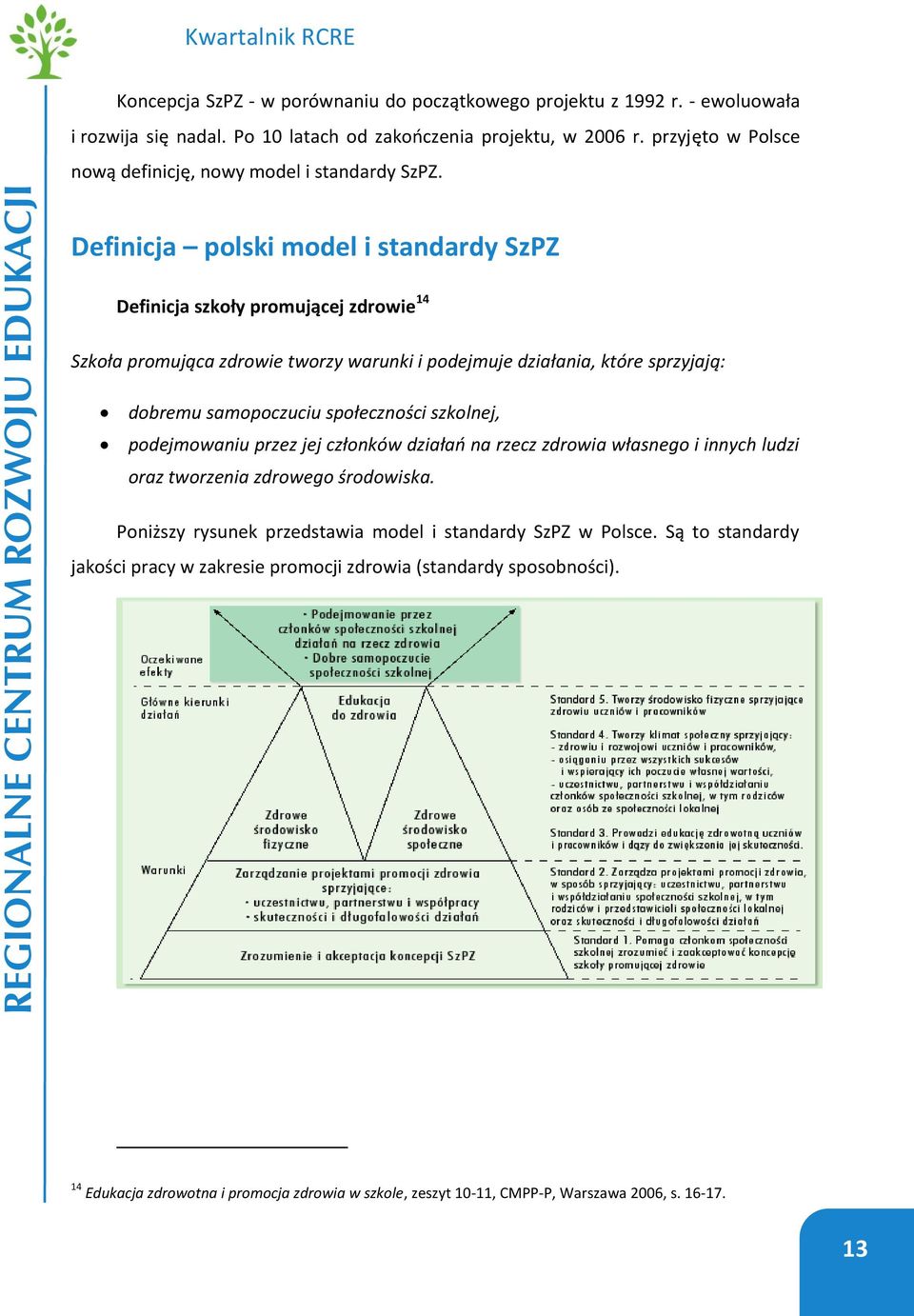 Definicja polski model i standardy SzPZ Definicja szkoły promującej zdrowie 14 Szkoła promująca zdrowie tworzy warunki i podejmuje działania, które sprzyjają: dobremu samopoczuciu społeczności