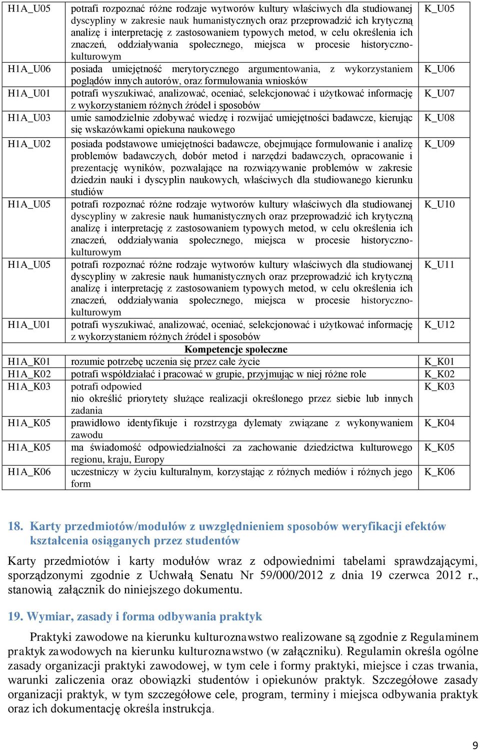 wykorzystaniem K_U06 poglądów innych autorów, oraz formułowania wniosków H1A_U01 potrafi wyszukiwać, analizować, oceniać, selekcjonować i użytkować informację K_U07 z wykorzystaniem różnych źródeł i