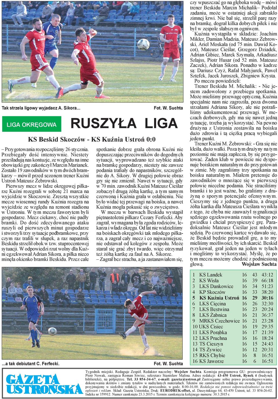 Pierwszy mecz w lidze okręgowej piłkarze Kuźni rozegrali w sobotę 21 marca na wyjeździe w Skoczowie.