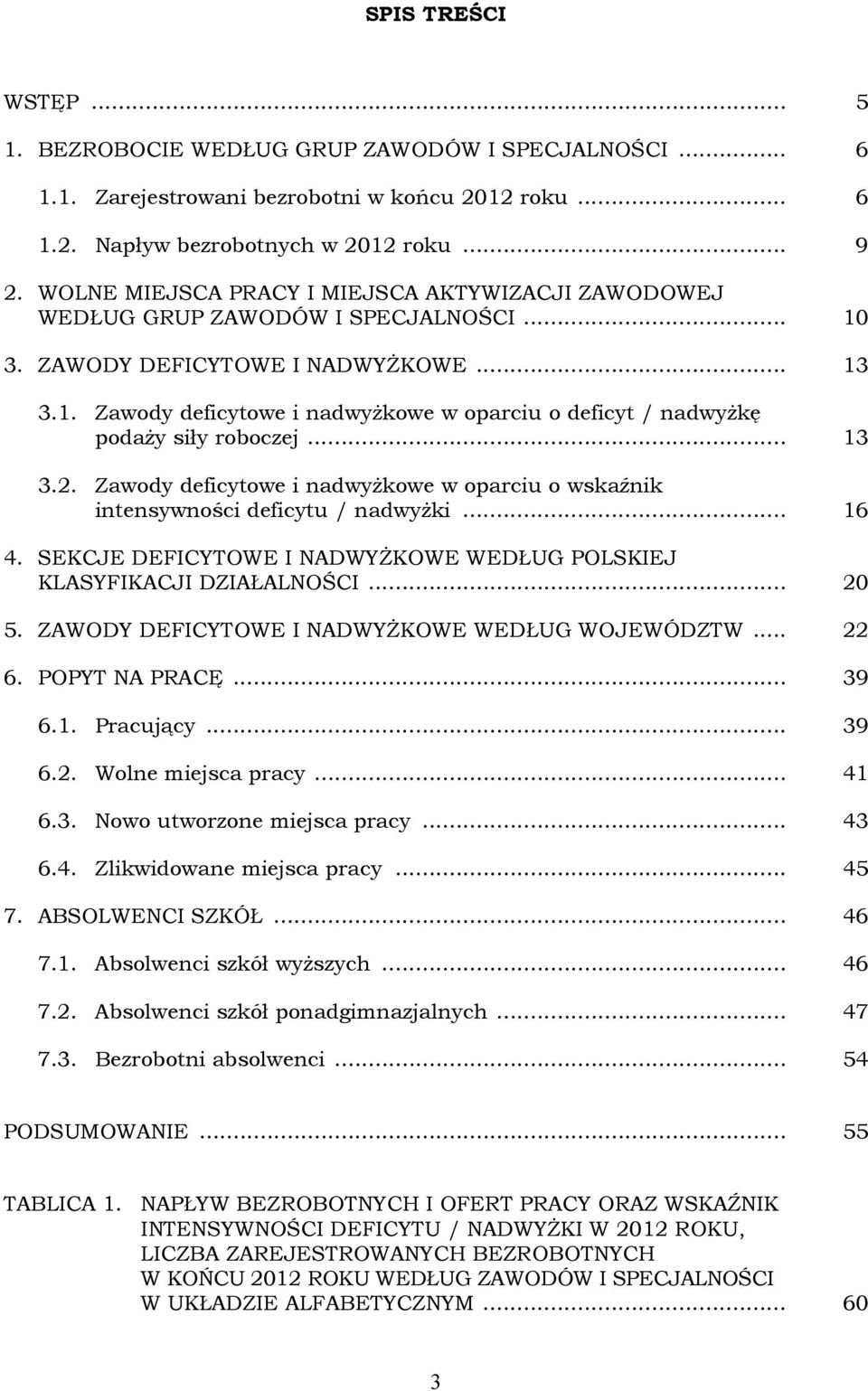 .. 13 3.2. Zawody deficytowe i nadwyżkowe w oparciu o wskaźnik deficytu / nadwyżki... 16 4. SEKCJE DEFICYTOWE I NADWYŻKOWE WEDŁUG POLSKIEJ KLASYFIKACJI DZIAŁALNOŚCI... 20 5.