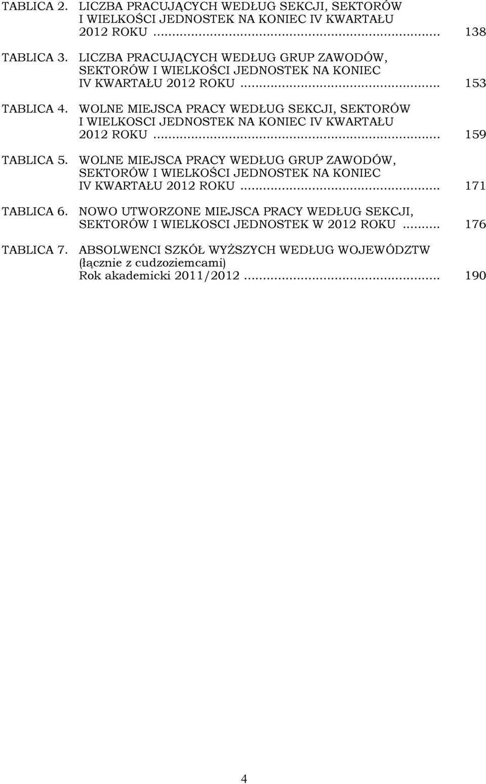 WOLNE MIEJSCA PRACY WEDŁUG SEKCJI, SEKTORÓW I WIELKOSCI JEDNOSTEK NA KONIEC IV KWARTAŁU 2012 ROKU... 159 TABLICA 5.