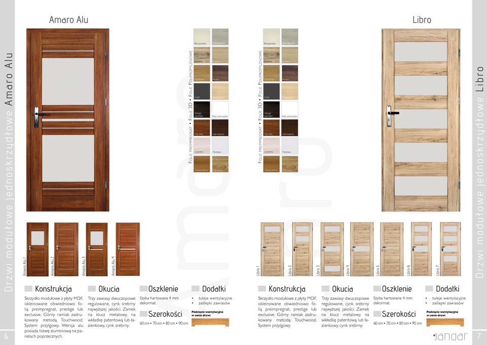 Amaro Alu 4 Amaro Libro Libro 1 Szyba hartowana 4 mm Szyba hartowana 4 mm wkładkę