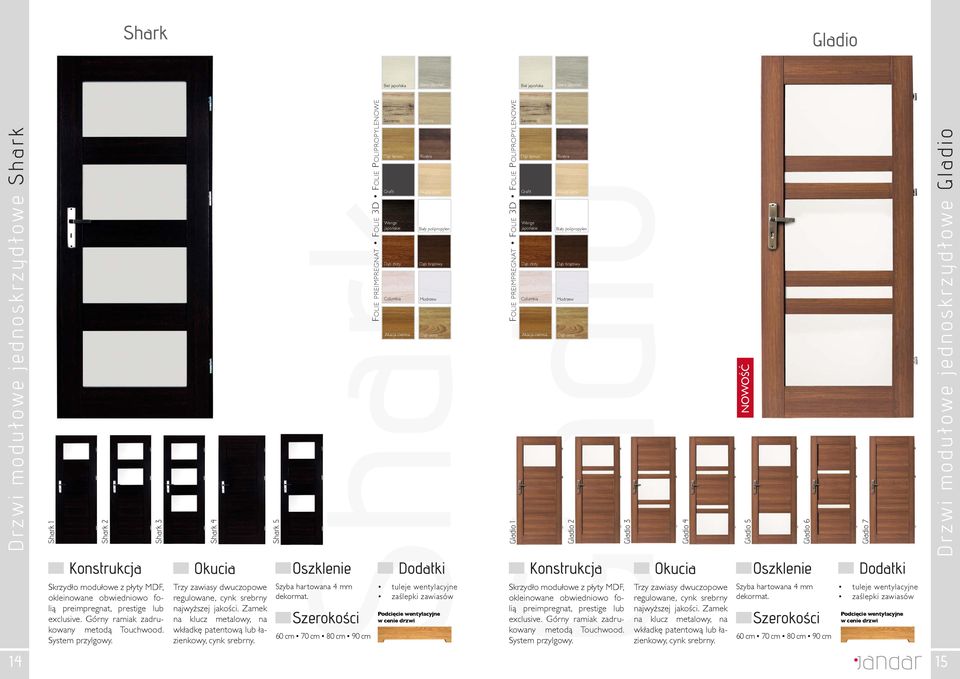 hartowana 4 mm wkładkę patentową lub ła- zienkowy, Gladio 2 Gladio 3