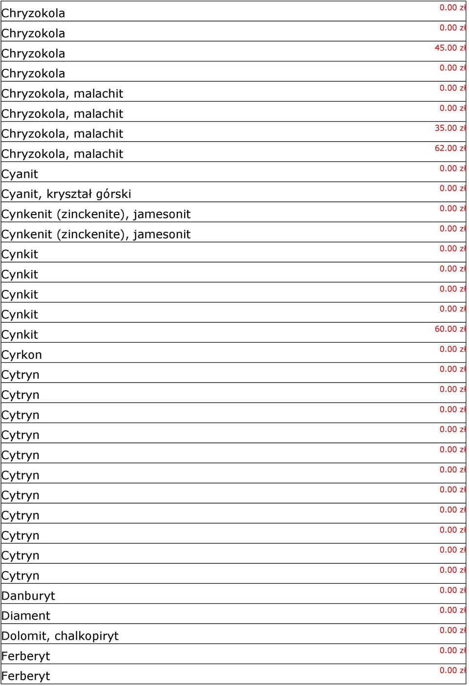 (zinckenite), jamesonit Cynkit Cynkit Cynkit Cynkit Cynkit Cyrkon Cytryn Cytryn Cytryn Cytryn Cytryn