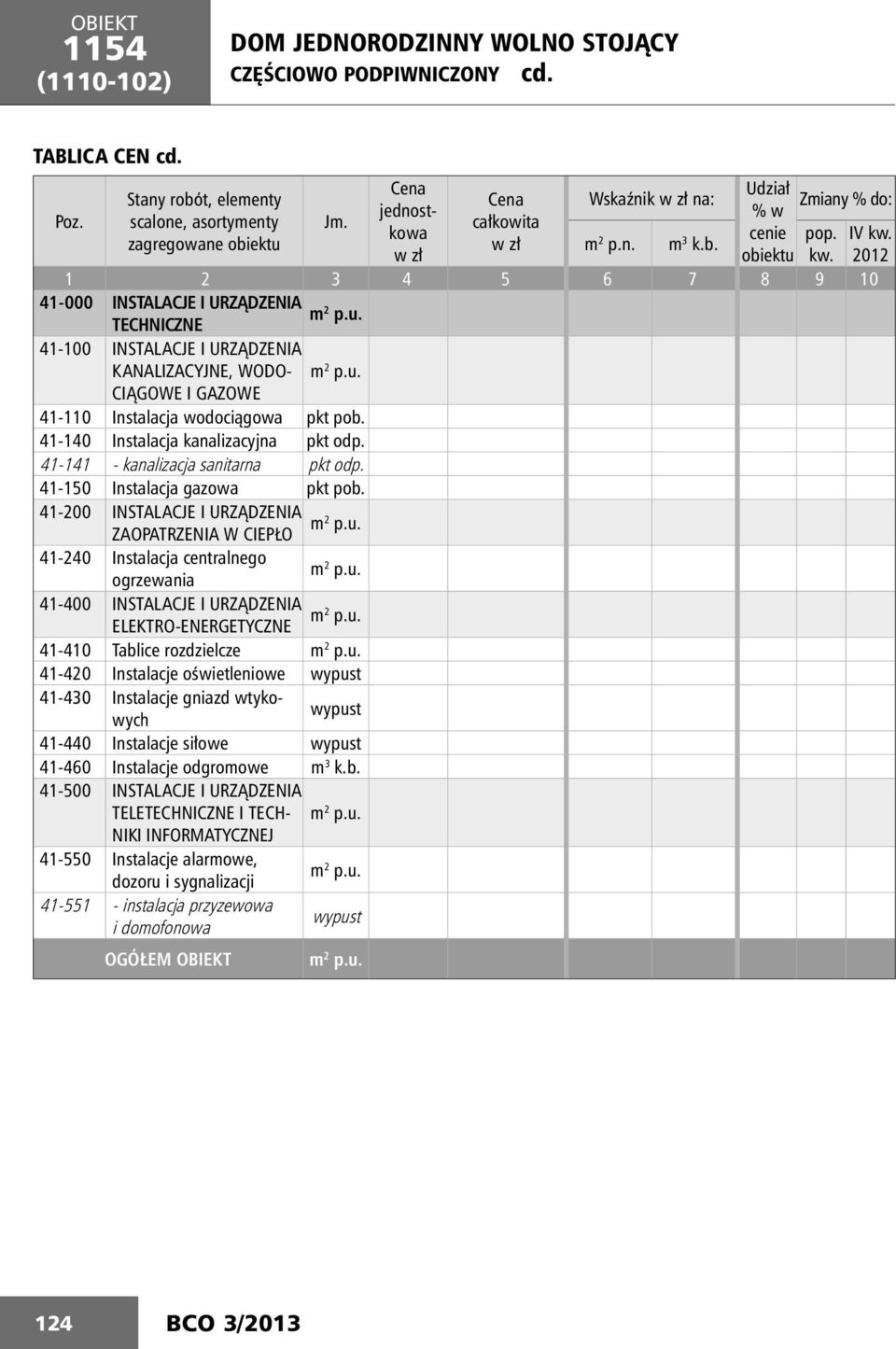 u. CIĄGOWE I GAZOWE 41-110 Instalacja wodociągowa pkt pob. 41-140 Instalacja kanalizacyjna pkt odp. 41-141 - kanalizacja sanitarna pkt odp. 41-150 Instalacja gazowa pkt pob.