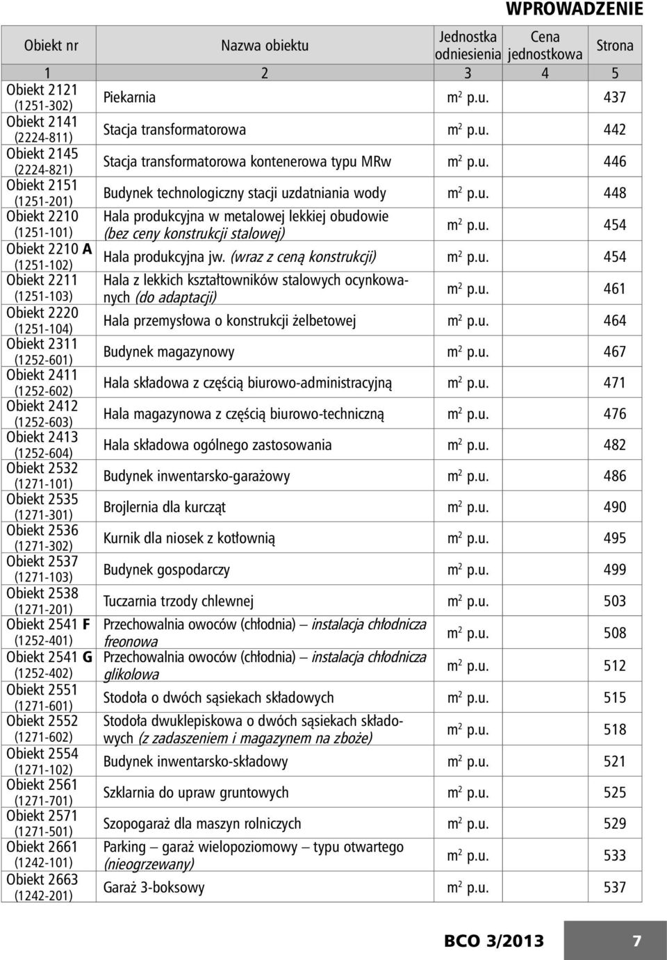 (wraz z ceną konstrukcji) (1251-102) p.u. 454 Obiekt 2211 Hala z lekkich kształtowników stalowych ocynkowanych (do adaptacji) p.u. 461 (1251-103) Obiekt 2220 Hala przeysłowa o konstrukcji żelbetowej (1251-104) p.