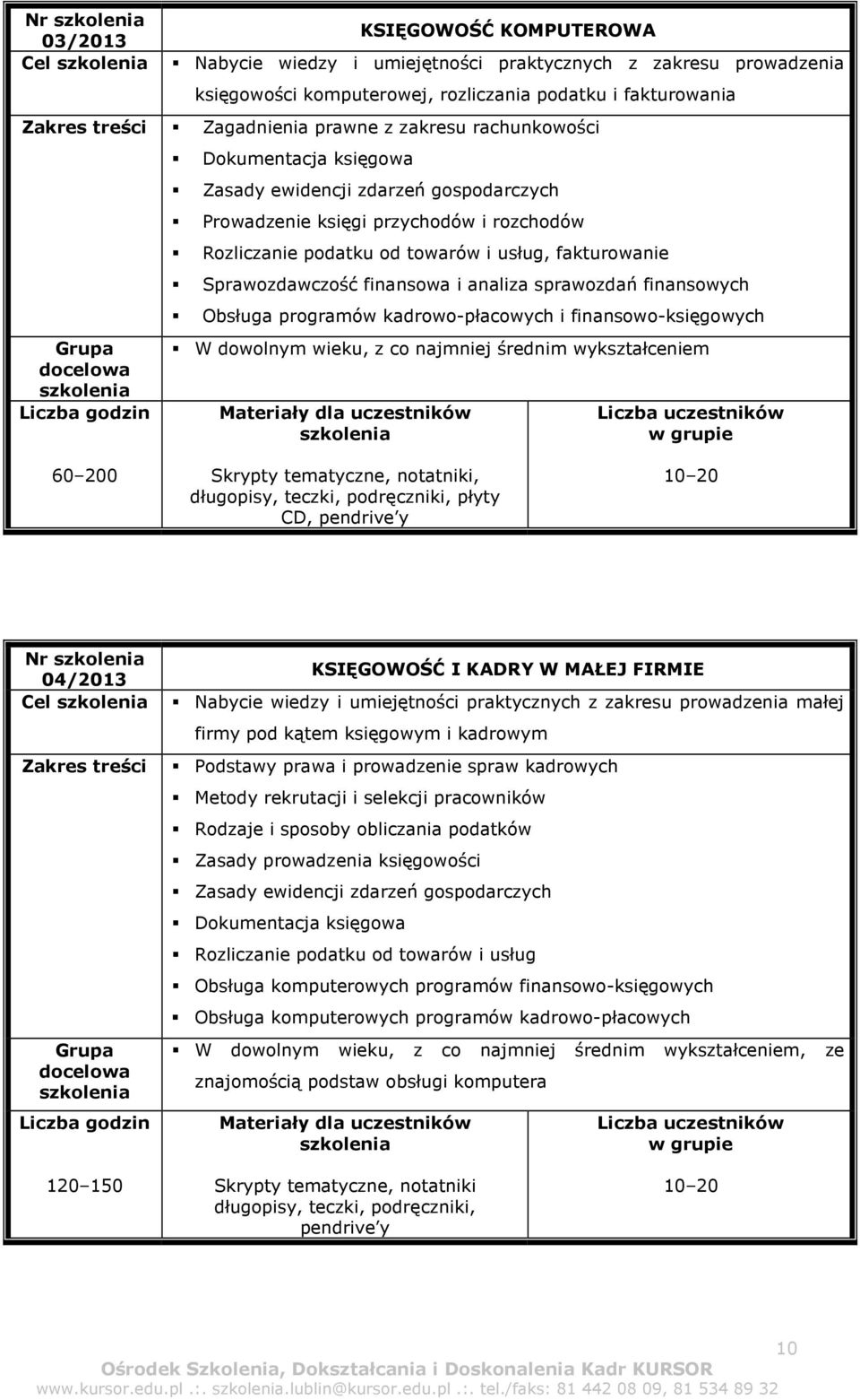 finansowa i analiza sprawozdań finansowych Obsługa programów kadrowo-płacowych i finansowo-księgowych W dowolnym wieku, z co najmniej średnim wykształceniem 60 200 długopisy, teczki, podręczniki,