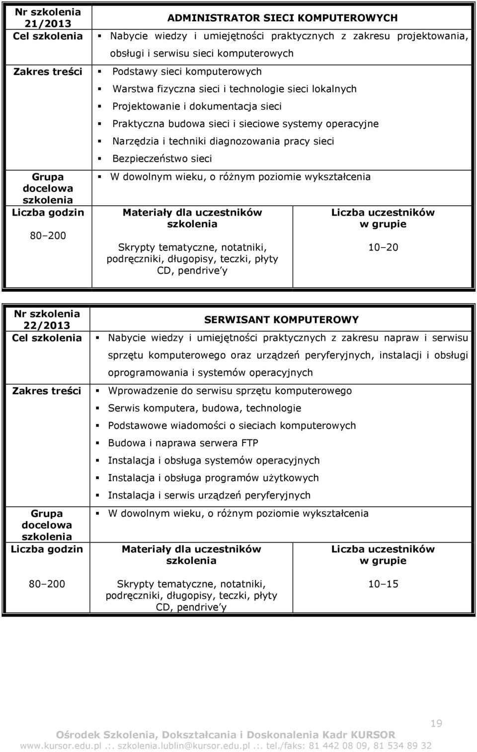 Bezpieczeństwo sieci podręczniki, długopisy, teczki, płyty CD, pendrive y Nr SERWISANT KOMPUTEROWY 22/2013 Cel Nabycie wiedzy i umiejętności praktycznych z zakresu napraw i serwisu sprzętu