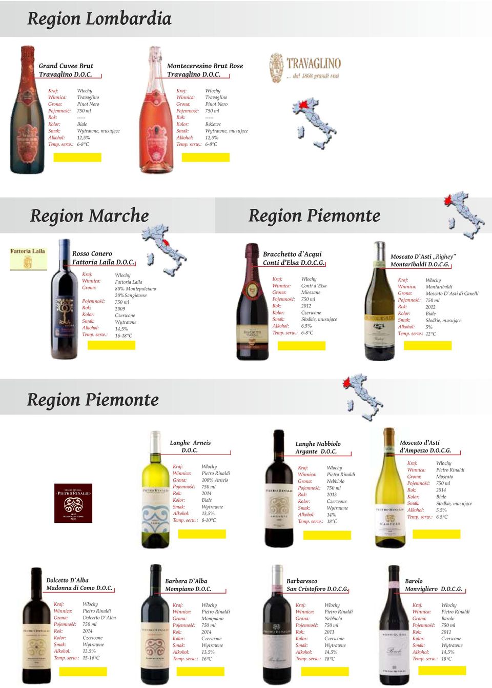 O.C. Langhe Nabbiolo Argante D.O.C. Moscato d Asti d Ampezzo D.O.C.G. 100% Arneis Nebbiolo 14% Moscato, musujące 5,5% 6,5 C Dolcetto D`Alba Madonna di Como D.O.C. Barbera D`Alba Mompiano D.O.C. Barbaresco San Cristoforo D.