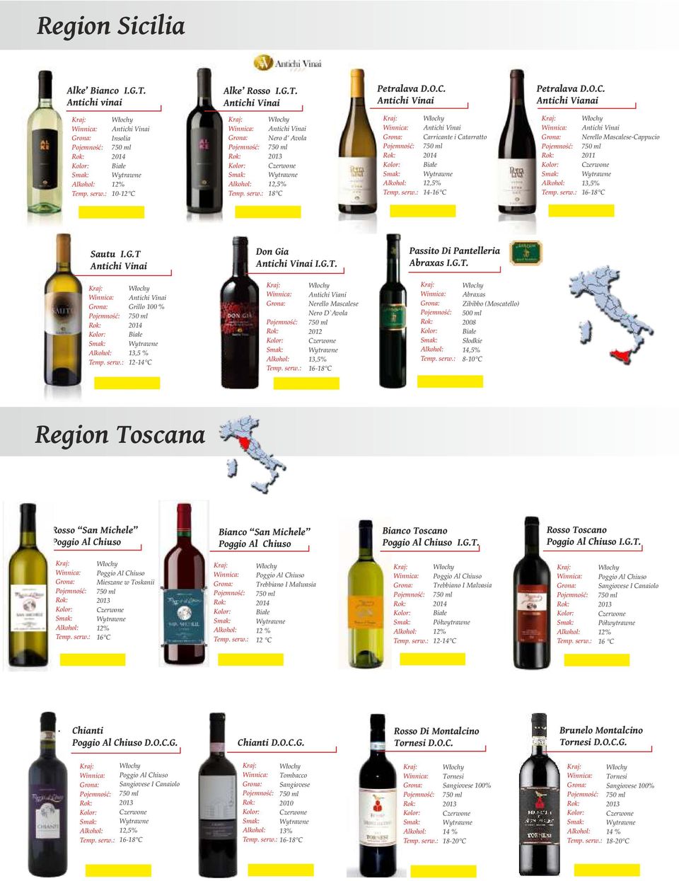 G.T. Rosso Toscano I.G.T. w Toskanii 16 C Trebbiano I Malwasia 12 % 12 C Trebbiano I Malvasia 12-14 C Sangiovese I Canaiolo 16 C. Chianti D.O.C.G. Chianti D.O.C.G. Rosso Di Montalcino Tornesi D.O.C. Brunelo Montalcino Tornesi D.