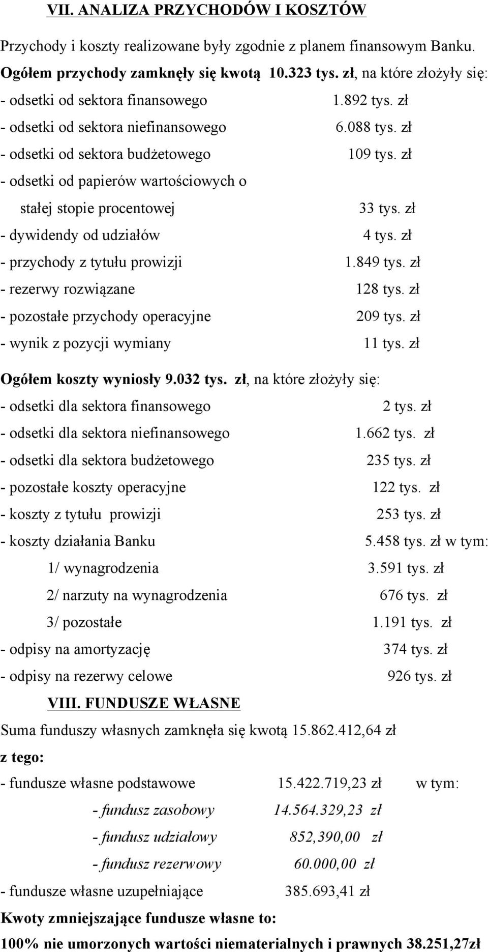 zł - odsetki od papierów wartościowych o stałej stopie procentowej 33 tys. zł - dywidendy od udziałów 4 tys. zł - przychody z tytułu prowizji 1.849 tys. zł - rezerwy rozwiązane 128 tys.