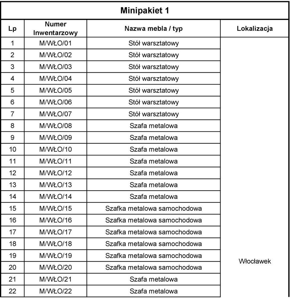 M/WŁO/12 Szafa metalowa 13 M/WŁO/13 Szafa metalowa 14 M/WŁO/14 Szafa metalowa 15 M/WŁO/15 Szafka metalowa samochodowa 16 M/WŁO/16 Szafka metalowa samochodowa 17 M/WŁO/17 Szafka