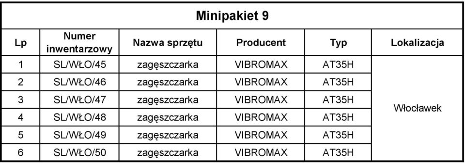 VIBROMAX AT35H 4 SL/WŁO/48 zagęszczarka VIBROMAX AT35H 5