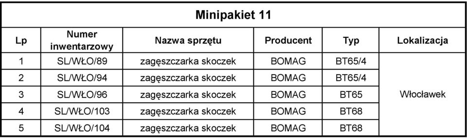 zagęszczarka skoczek BOMAG BT65 4 SL/WŁO/103 zagęszczarka