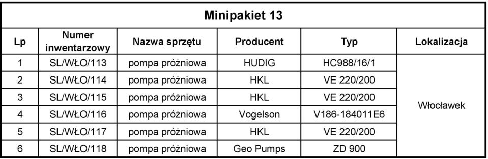 220/200 4 SL/WŁO/116 pompa próżniowa Vogelson V186-184011E6 5 SL/WŁO/117