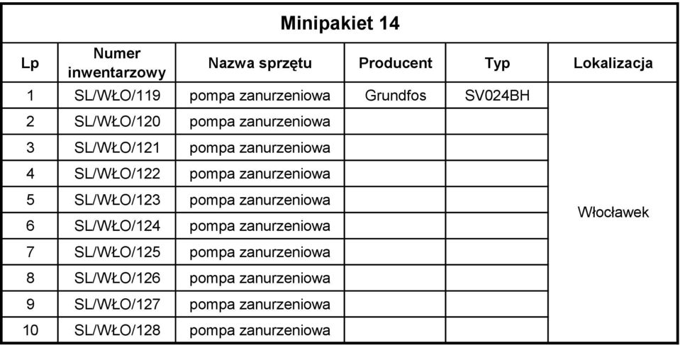 zanurzeniowa 6 SL/WŁO/124 pompa zanurzeniowa 7 SL/WŁO/125 pompa zanurzeniowa 8