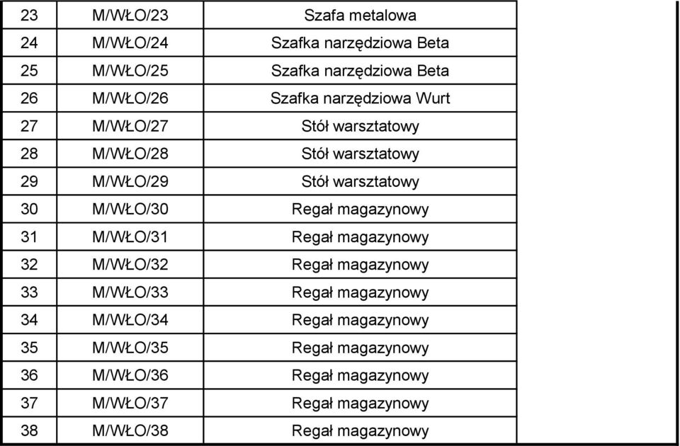 Regał magazynowy 31 M/WŁO/31 Regał magazynowy 32 M/WŁO/32 Regał magazynowy 33 M/WŁO/33 Regał magazynowy 34 M/WŁO/34