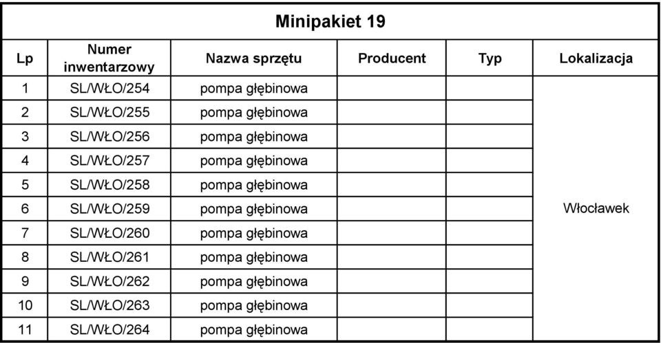 pompa głębinowa 7 SL/WŁO/260 pompa głębinowa 8 SL/WŁO/261 pompa głębinowa 9