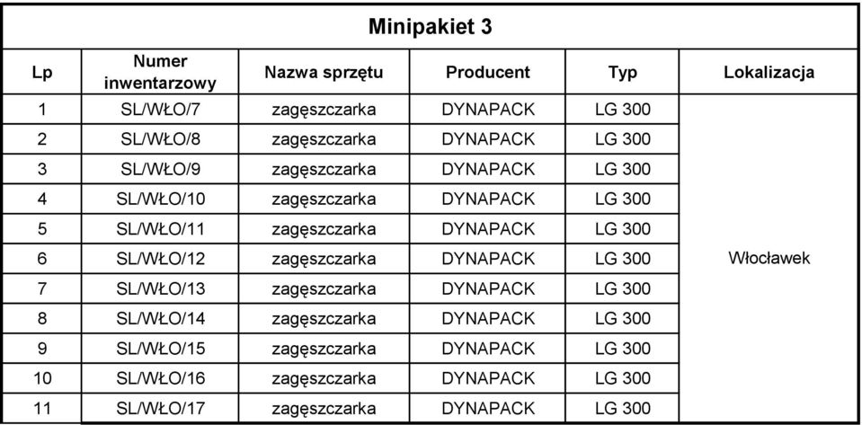 SL/WŁO/12 zagęszczarka DYNAPACK LG 300 7 SL/WŁO/13 zagęszczarka DYNAPACK LG 300 8 SL/WŁO/14 zagęszczarka DYNAPACK