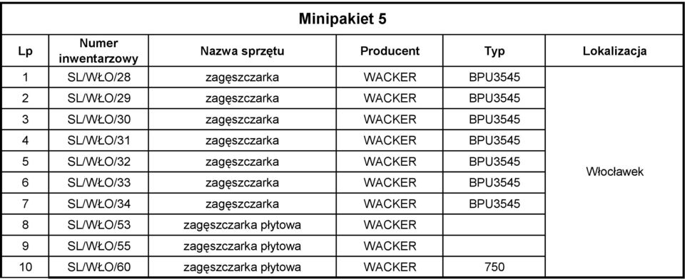 BPU3545 6 SL/WŁO/33 zagęszczarka WACKER BPU3545 7 SL/WŁO/34 zagęszczarka WACKER BPU3545 8 SL/WŁO/53