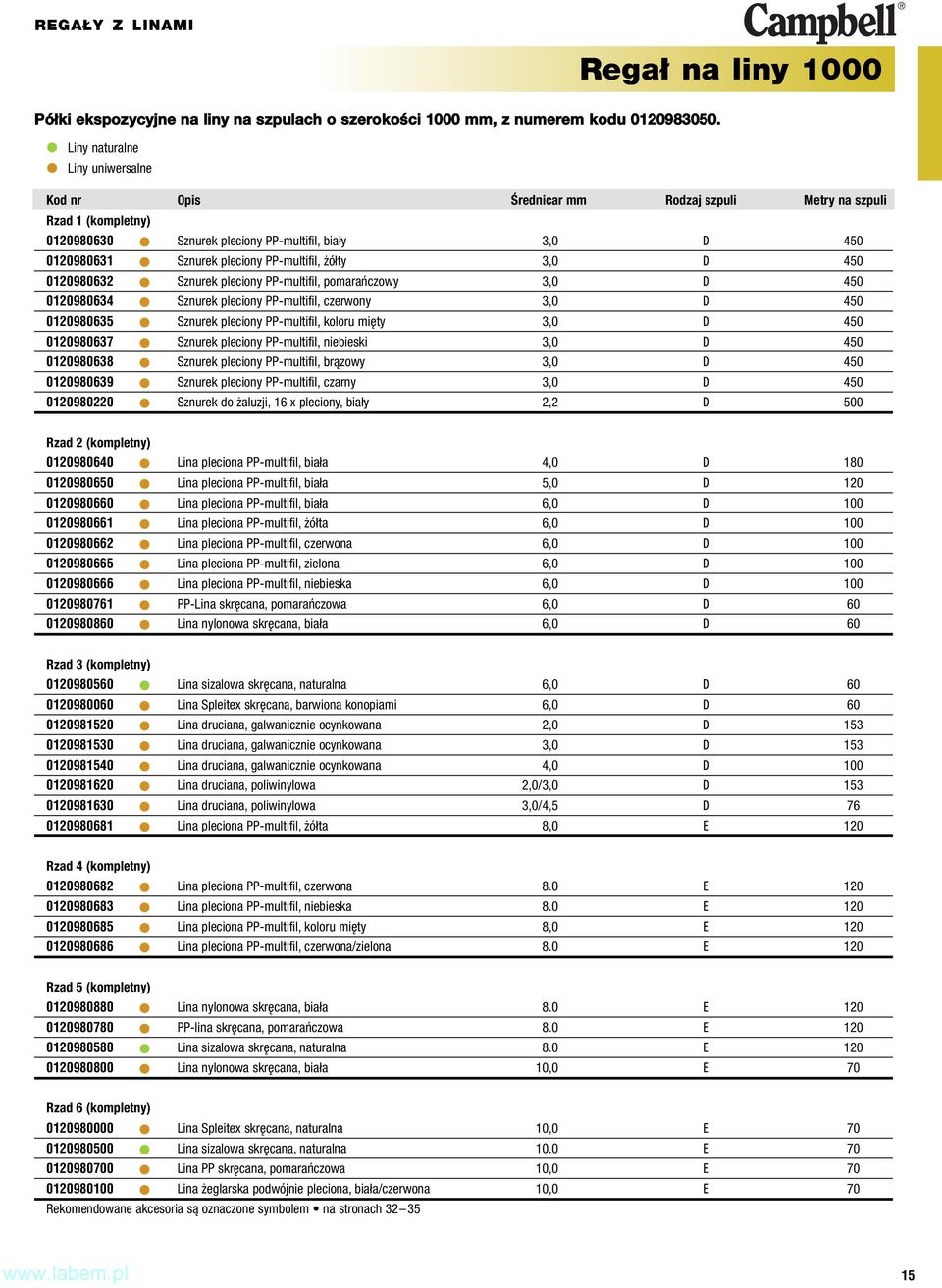 PP-multifil, żółty 3,0 D 450 0120980632 Sznurek pleciony PP-multifil, pomarańczowy 3,0 D 450 0120980634 Sznurek pleciony PP-multifil, czerwony 3,0 D 450 0120980635 Sznurek pleciony PP-multifil,