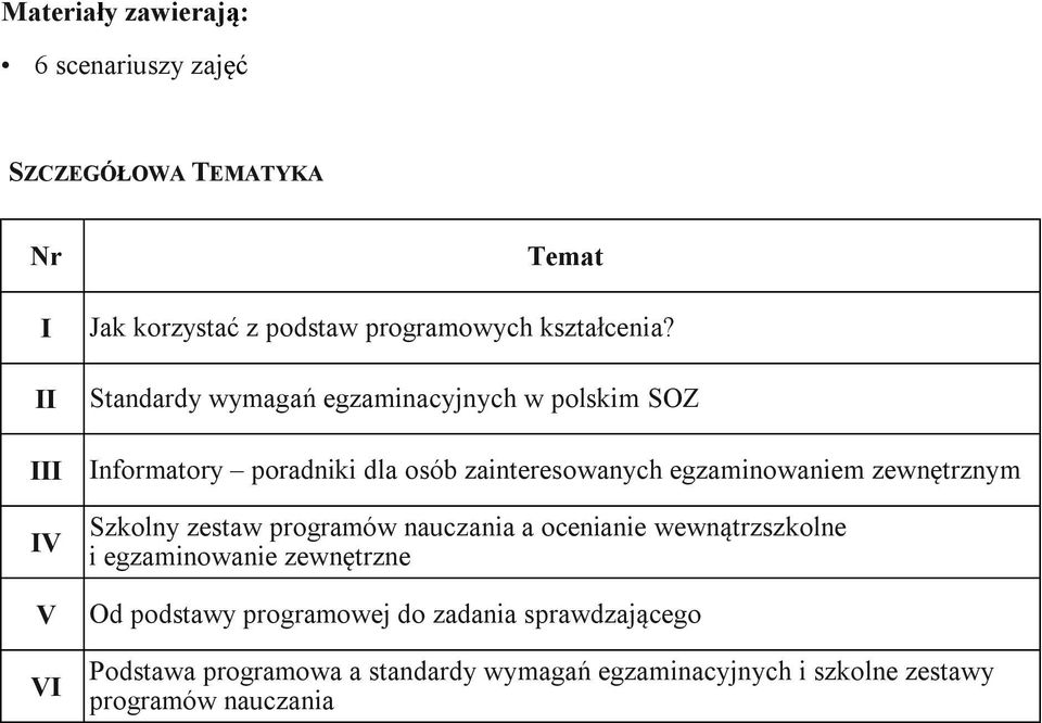 Standardy wymagań egzaminacyjnych w polskim SOZ III Informatory poradniki dla osób zainteresowanych egzaminowaniem