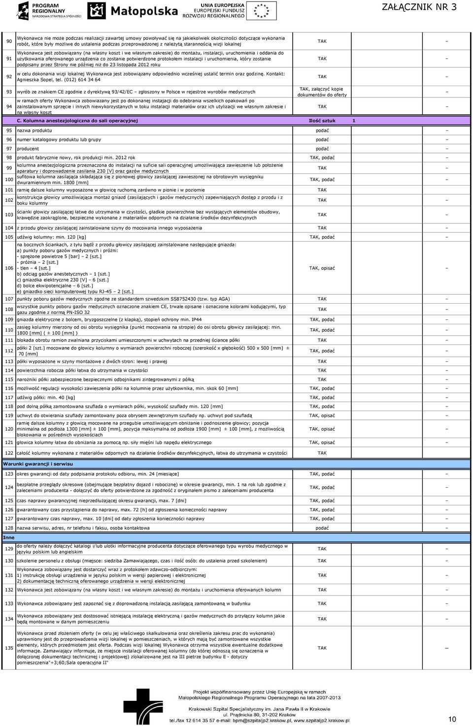 potwierdzone protokołem instalacji i uruchomienia, który zostanie podpisany przez Strony nie później niŝ do 23 listopada 2012 roku w celu dokonania wizji lokalnej Wykonawca jest zobowiązany