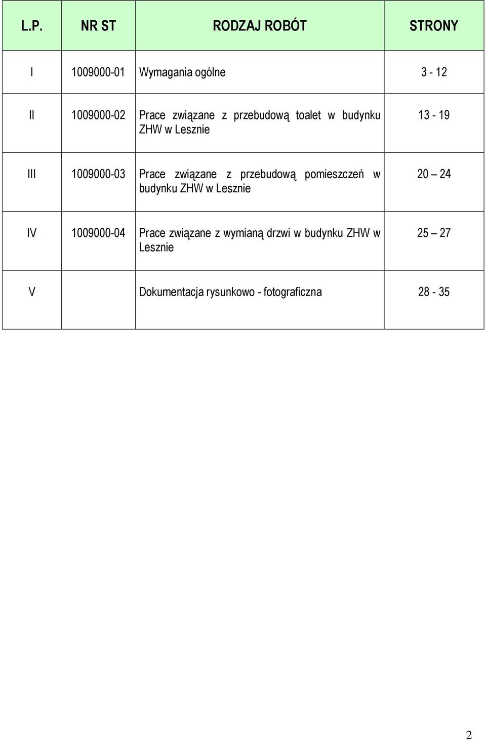 z przebudową pomieszczeń w budynku ZHW w Lesznie 20 24 IV 1009000-04 Prace związane z